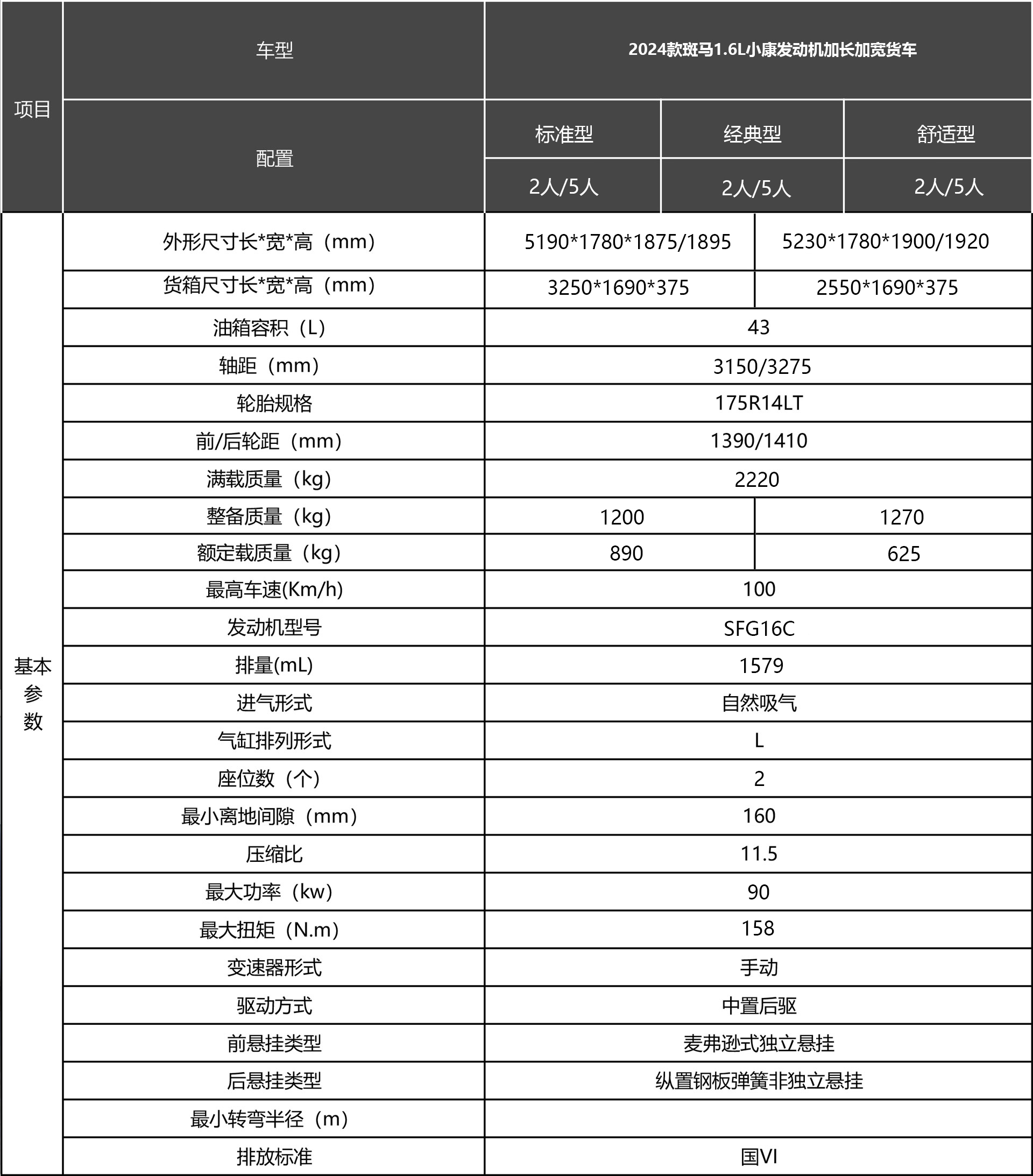 加长加宽星空体育·(StarSky Sports)官方网站.jpg